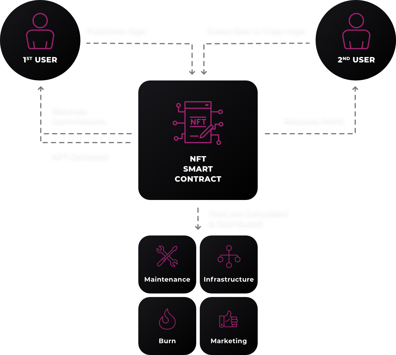 solutions-page-image